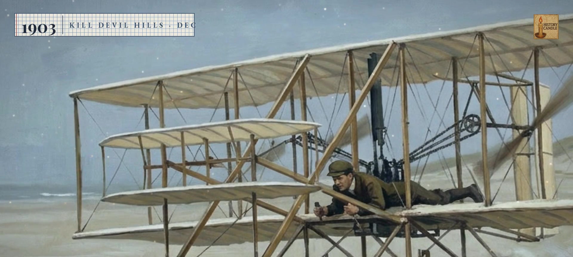 The Wright Brothers' First Flight: 12 Seconds on December 17, 1903 The 1903 Wright Flyer in flight just above the sand with the pilot lying on the lower wing